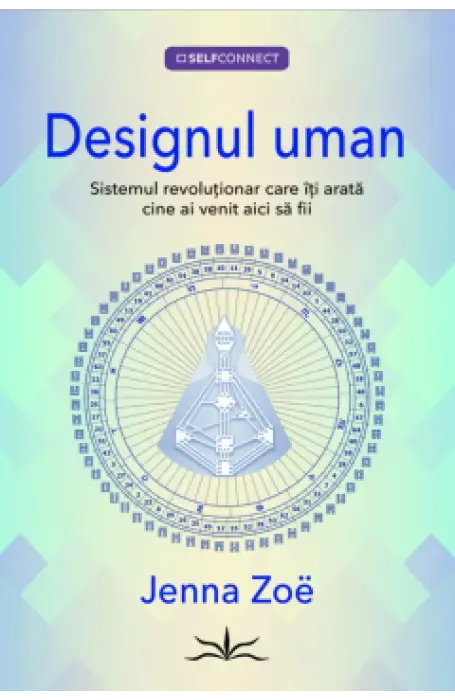 DESIGNUL UMAN . SISTEMUL REVOLUTIONAR