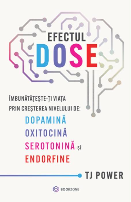 EFECTUL DOSE 