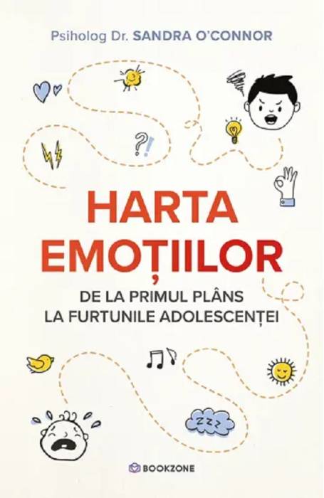 HARTA EMOTIILOR