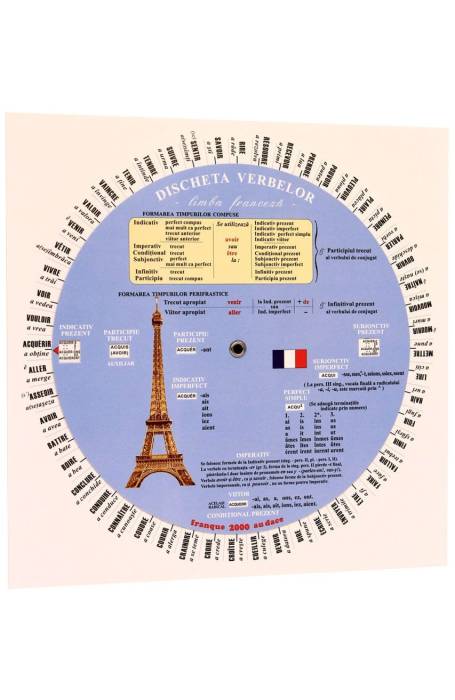 DISCHETA VERBELOR LIMBA FRANCEZA VERBA