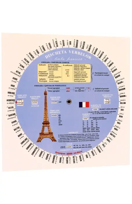 DISCHETA VERBELOR LIMBA FRANCEZA VERBA