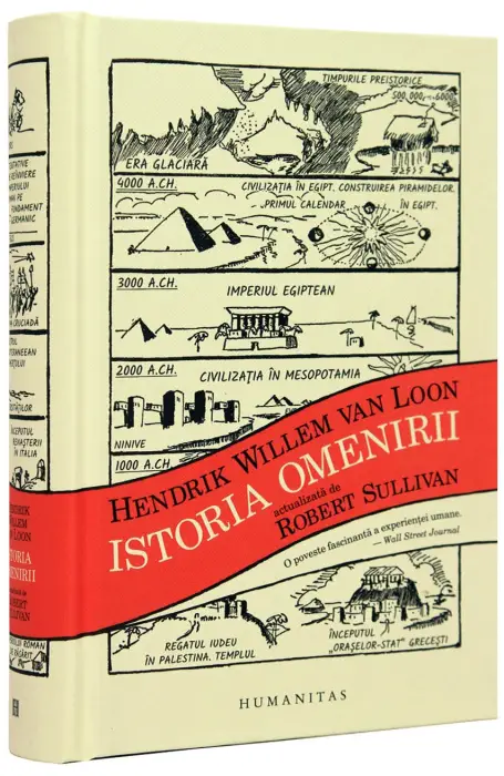 ISTORIA OMENIRII