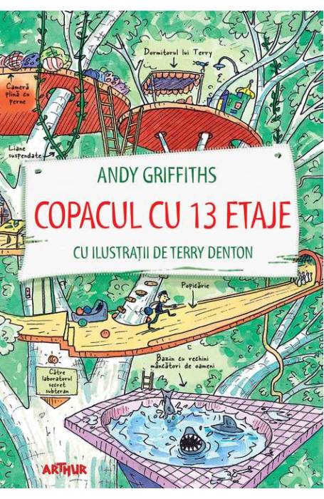 COPACUL CU 13 ETAJE HC ED 2024/NNEW