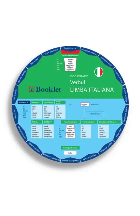 DISCHETA VERBELOR LB ITALIANA