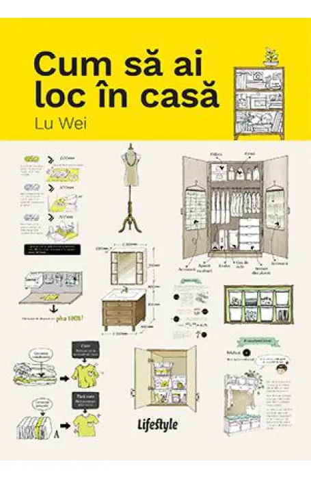 CUM SA AI LOC IN CASA