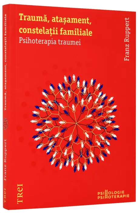 TRAUMA ,ATASAMENT, CONSTELATII FAMILIALE