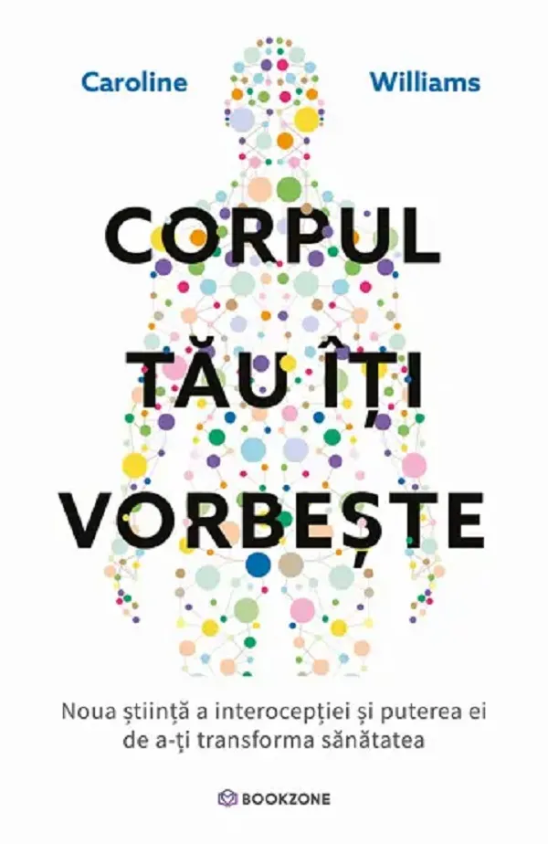 Corpul Tau Iti Vorbeste